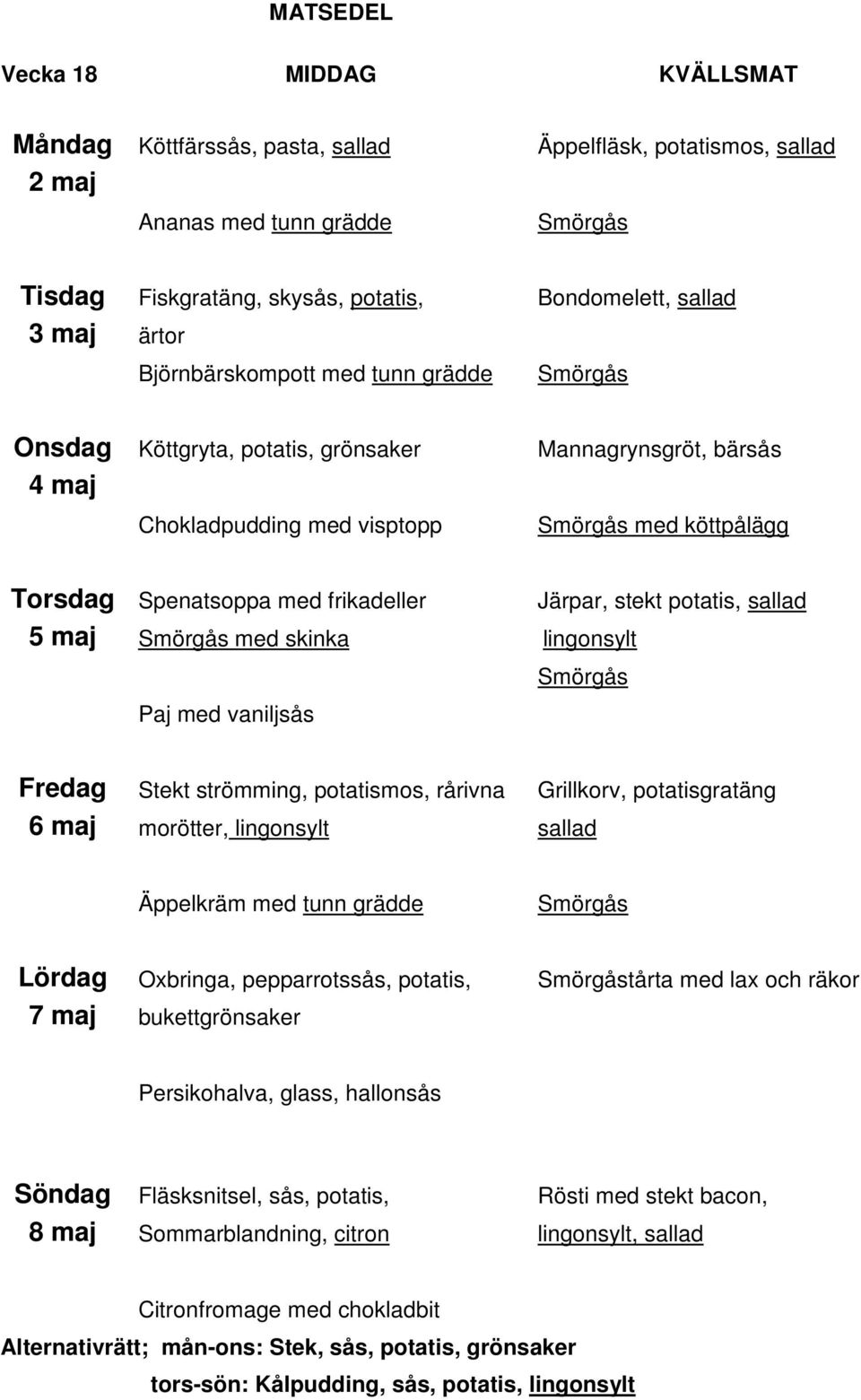 potatis, sallad 5 maj med skinka lingonsylt Paj med vaniljsås Fredag Stekt strömming, potatismos, rårivna Grillkorv, potatisgratäng 6 maj morötter, lingonsylt sallad Äppelkräm med tunn grädde Lördag