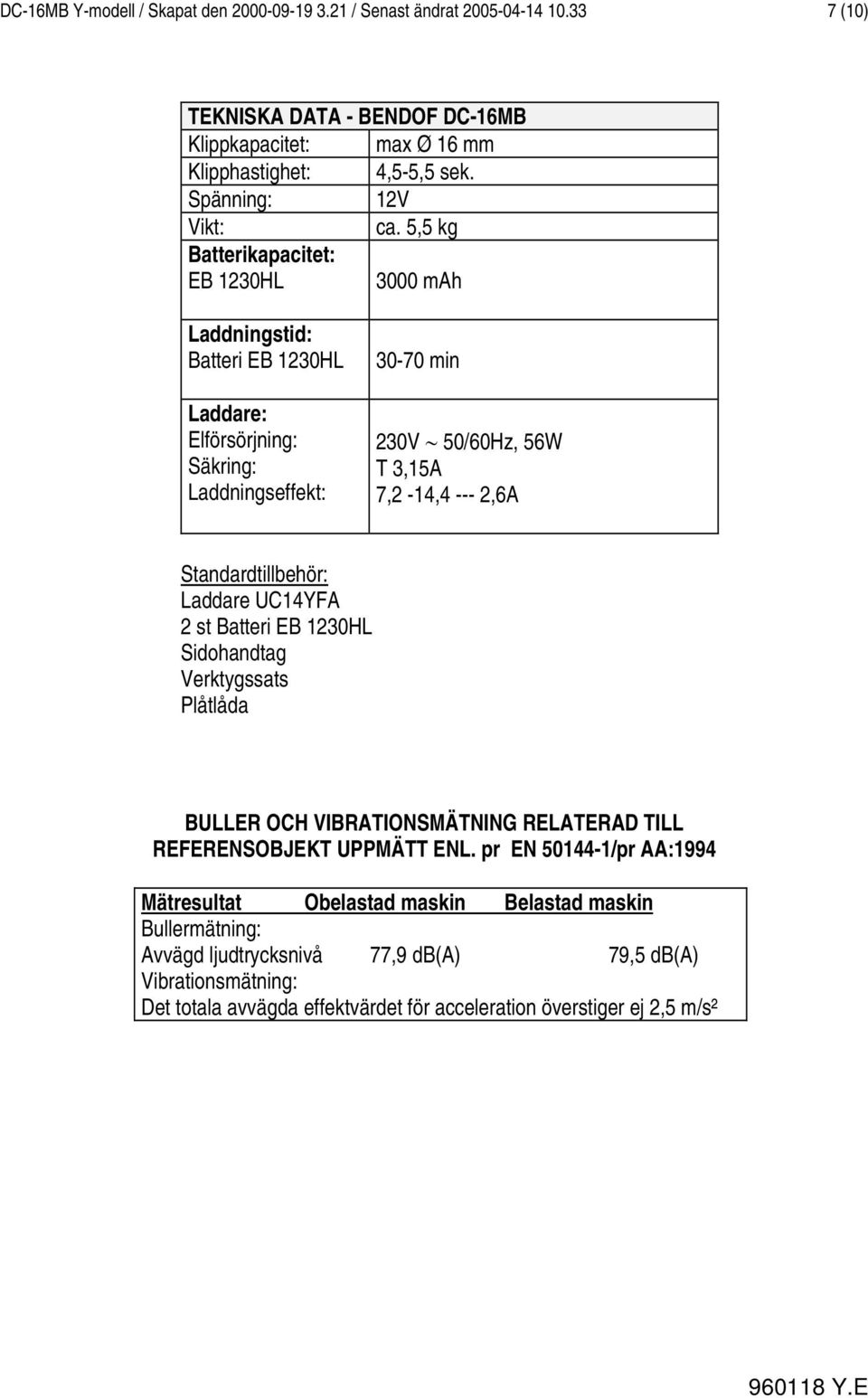 5,5 kg Batterikapacitet: EB 1230HL 3000 mah Laddningstid: Batteri EB 1230HL Laddare: Elförsörjning: Säkring: Laddningseffekt: 30-70 min 230V 50/60Hz, 56W T 3,15A 7,2-14,4 --- 2,6A