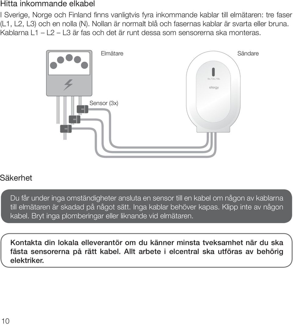 Elmätare Sändare Sensor (3x) Säkerhet Du får under inga omständigheter ansluta en sensor till en kabel om någon av kablarna till elmätaren är skadad på något sätt.