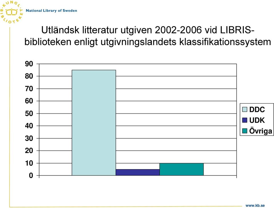 utgivningslandets