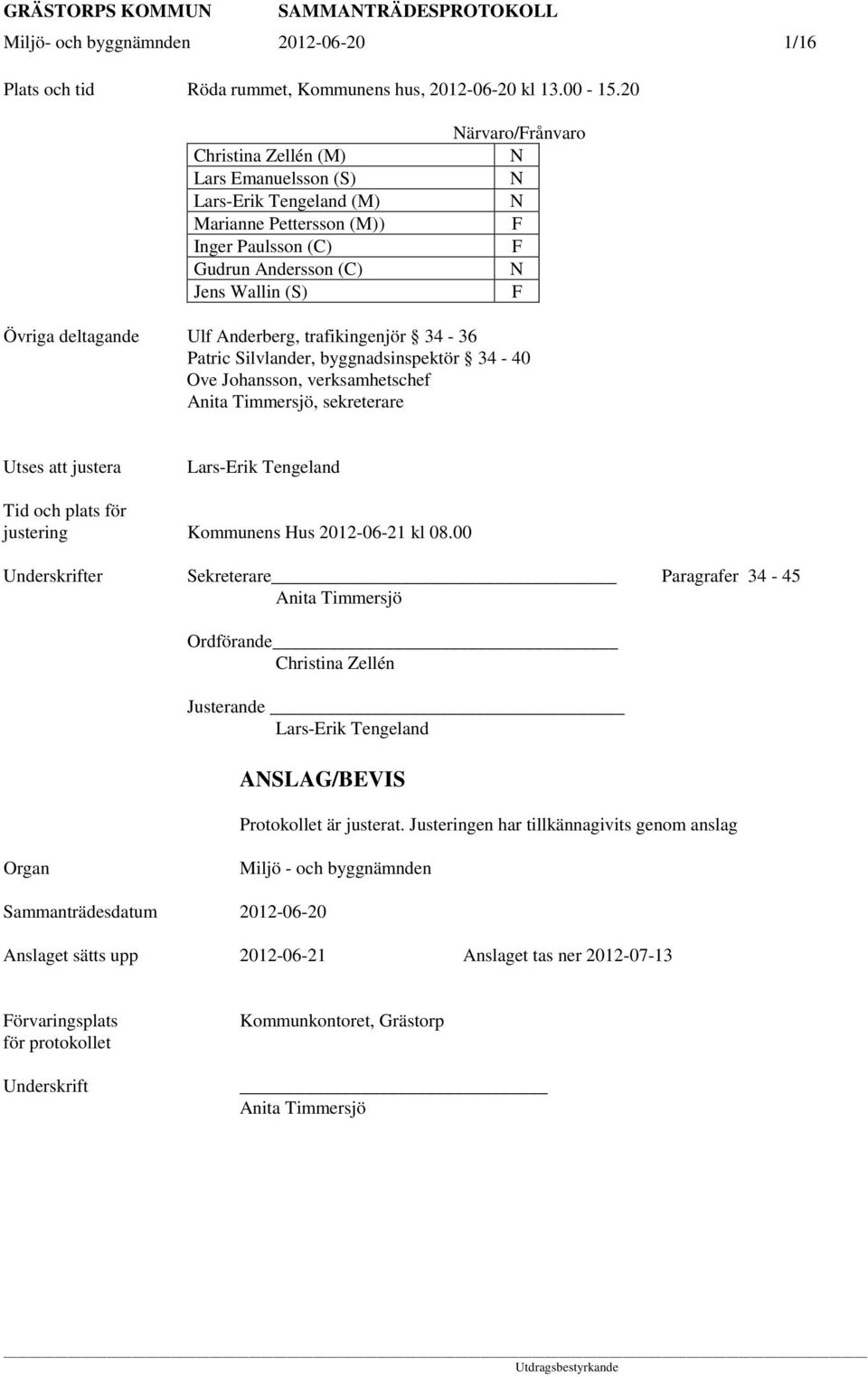 Ulf Anderberg, trafikingenjör 34-36 Patric Silvlander, byggnadsinspektör 34-40 Ove Johansson, verksamhetschef Anita Timmersjö, sekreterare Utses att justera Lars-Erik Tengeland Tid och plats för