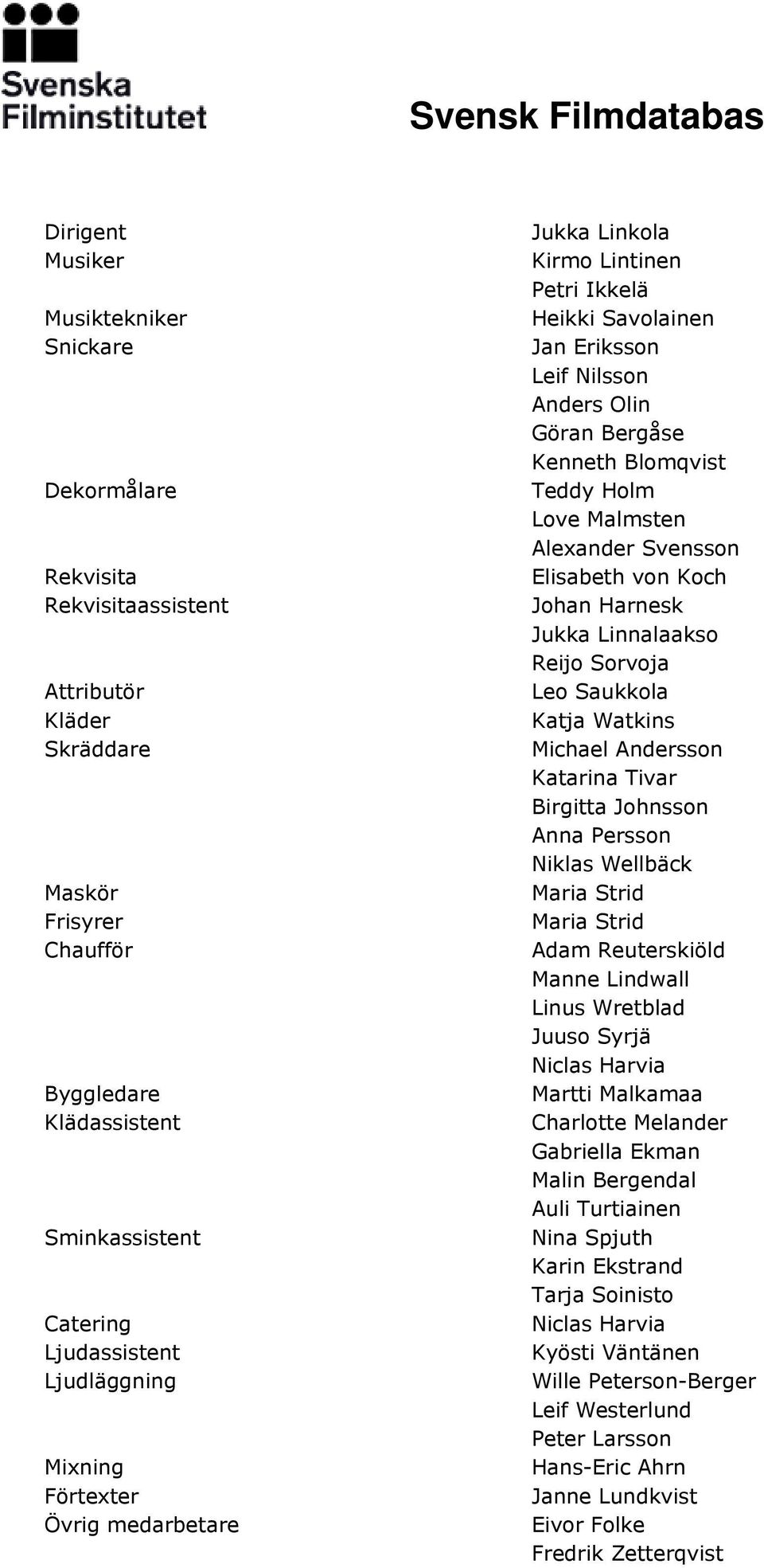 Malmsten Alexander Svensson Elisabeth von Koch Johan Harnesk Jukka Linnalaakso Reijo Sorvoja Leo Saukkola Katja Watkins Michael Andersson Katarina Tivar Birgitta Johnsson Anna Persson Niklas Wellbäck