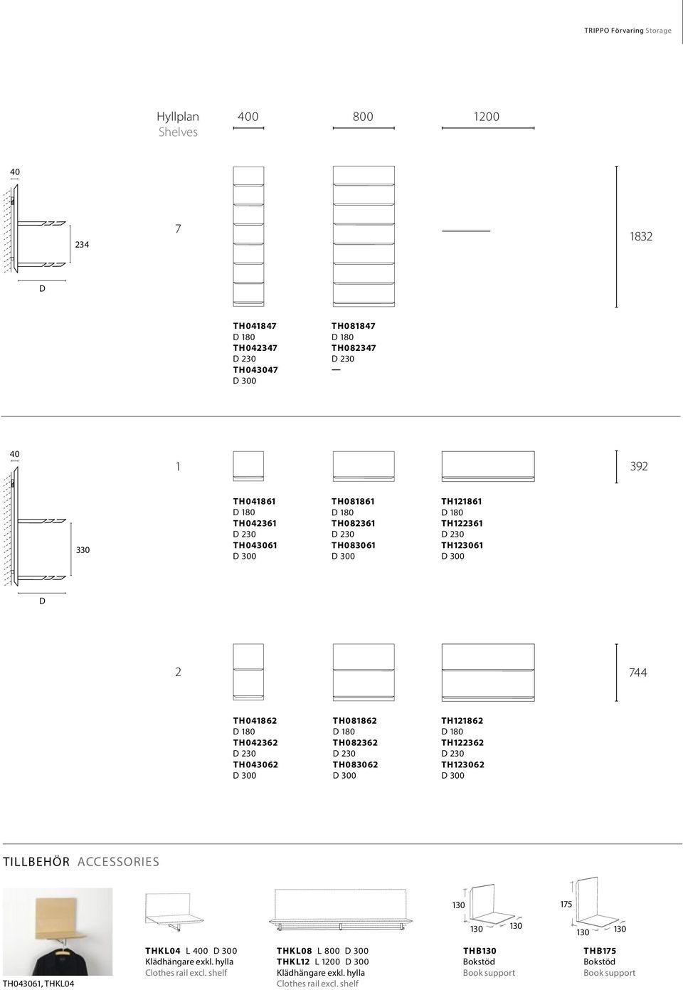TH121862 TH122362 TH123062 TILLBEHÖR ACCESSORIES 130 175 130 130 130 130 TH043061, THKL04 THKL04 L 400 Klädhängare exkl.