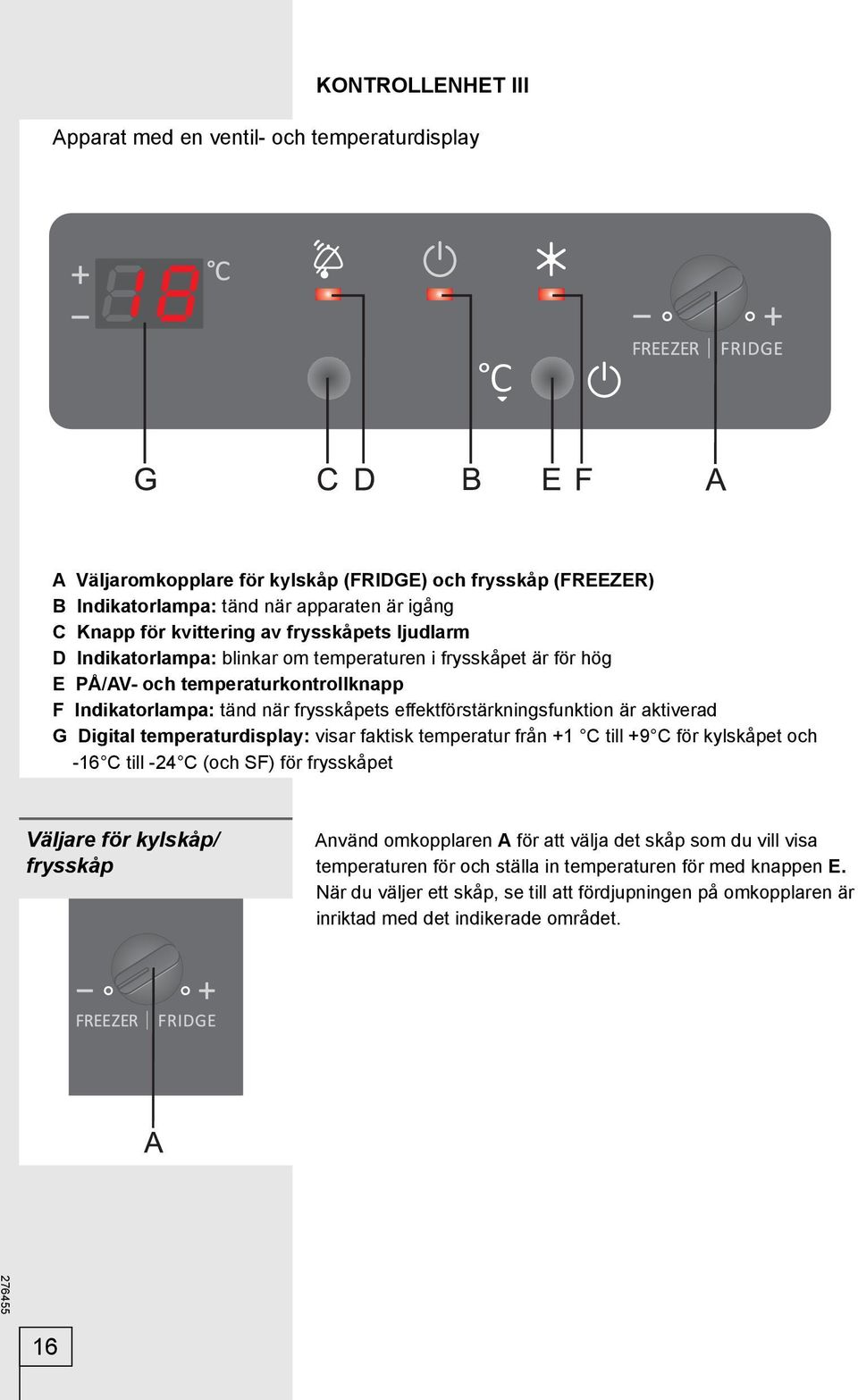 aktiverad G Digital temperaturdisplay: visar faktisk temperatur från +1 C till +9 C för kylskåpet och -16 C till -24 C (och SF) för frysskåpet Väljare för kylskåp/ frysskåp Använd omkopplaren A för