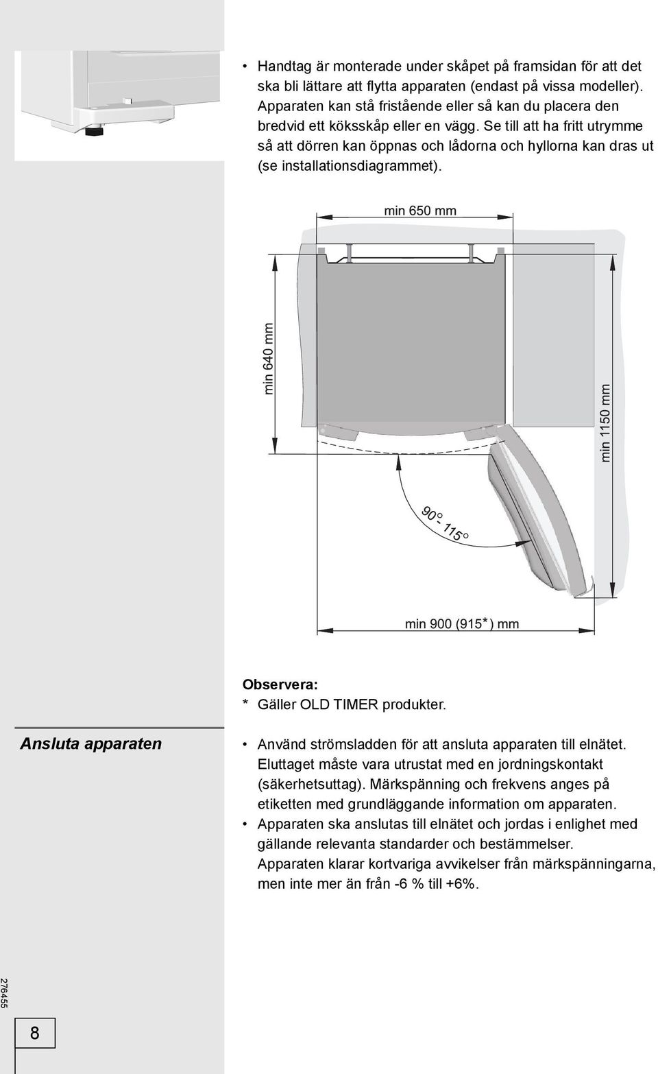 Se till att ha fritt utrymme så att dörren kan öppnas och lådorna och hyllorna kan dras ut (se installationsdiagrammet). Observera: * Gäller OLD TIMER produkter.