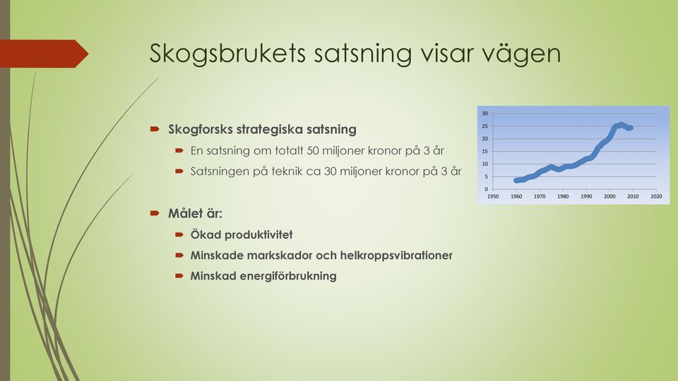 3 år Målet är: Ökad produktivitet Minskade markskador och helkroppsvibrationer