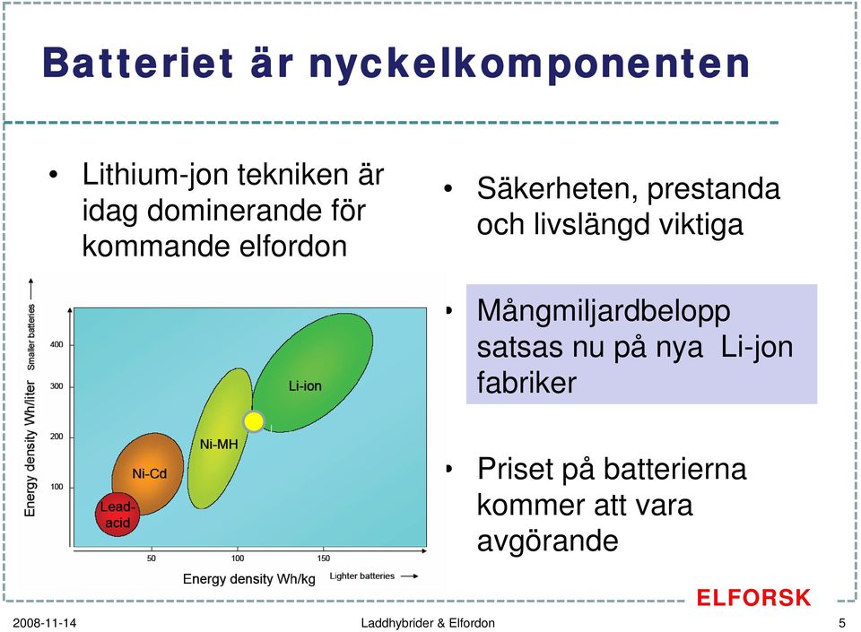 livslängd viktiga Mångmiljardbelopp satsas nu på nya Li-jon fabriker