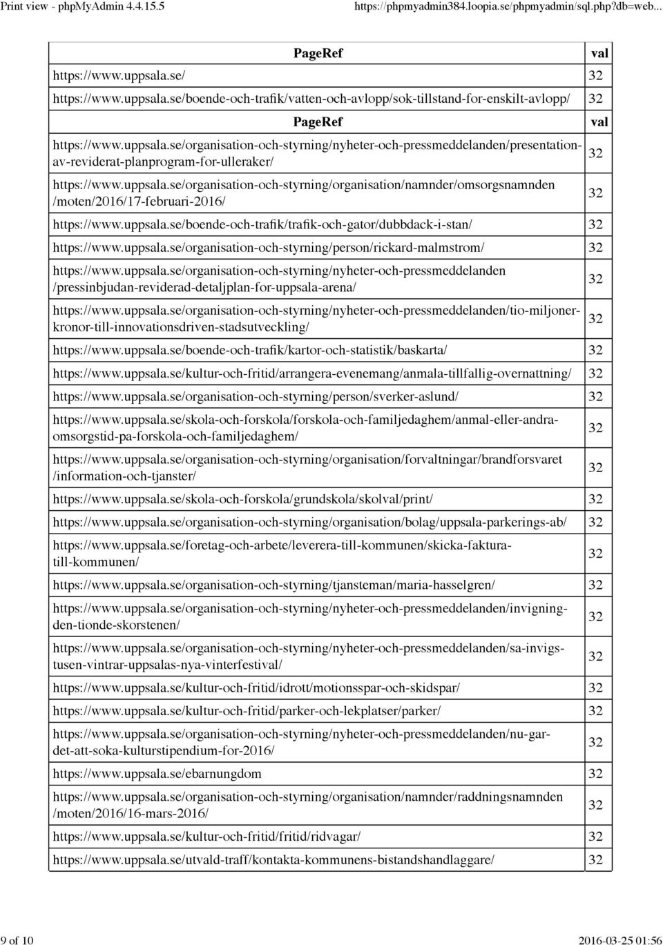 uppsala.se/boende-och-trafik/kartor-och-statistik/baskarta/ https://www.uppsala.se/kultur-och-fritid/arrangera-evenemang/anmala-tillfallig-overnattning/ https://www.uppsala.se/organisation-och-styrning/person/sverker-aslund/ https://www.