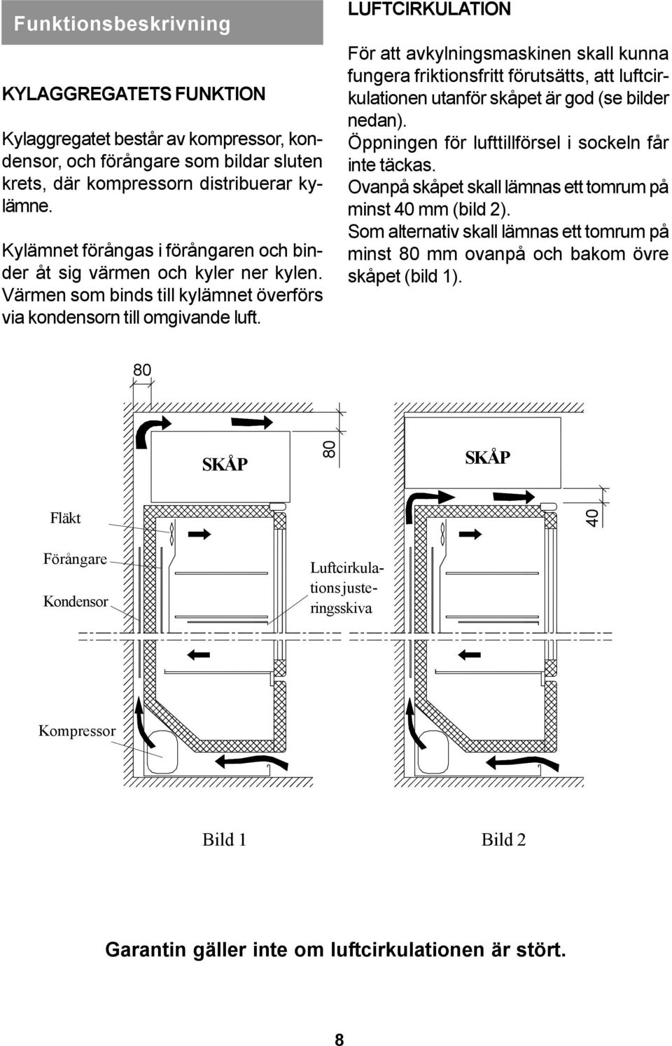 LUFTCIRKULATION För att avkylningsmaskinen skall kunna fungera friktionsfritt förutsätts, att luftcirkulationen utanför skåpet är god (se bilder nedan).