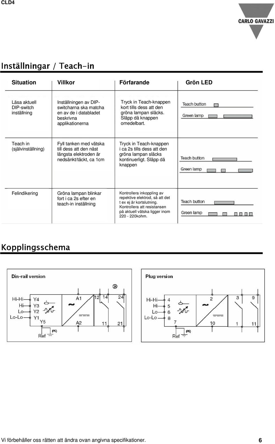 Teach in (självinställning) Fyll tanken med vätska till dess att den näst längsta elektroden är nedsänkt/täckt, ca 1cm Tryck in Teach-knappen i ca 2s tills dess att den gröna lampan släcks