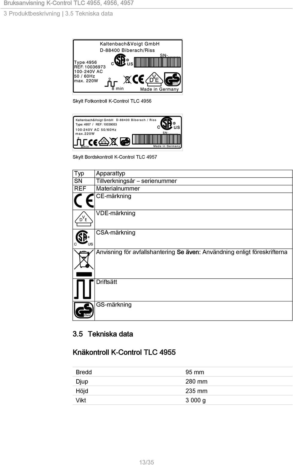 Apparattyp Tillverkningsår serienummer Materialnummer CE-märkning VDE-märkning CSA-märkning Anvisning