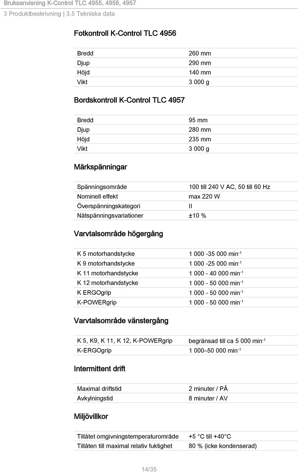 Spänningsområde 100 till 240 V AC, 50 till 60 Hz Nominell effekt max 220 W Överspänningskategori II Nätspänningsvariationer ±10 % Varvtalsområde högergång K 5 motorhandstycke 1 000-35 000 min -1 K 9