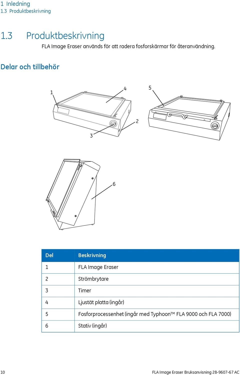 Delar och tillbehör 1 4 5 2 3 6 Del 1 2 3 4 5 6 Beskrivning FLA Image Eraser Strömbrytare