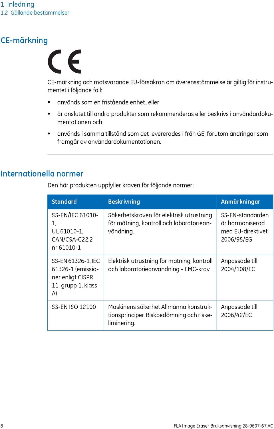 andra produkter som rekommenderas eller beskrivs i användardokumentationen och används i samma tillstånd som det levererades i från GE, förutom ändringar som framgår av användardokumentationen.