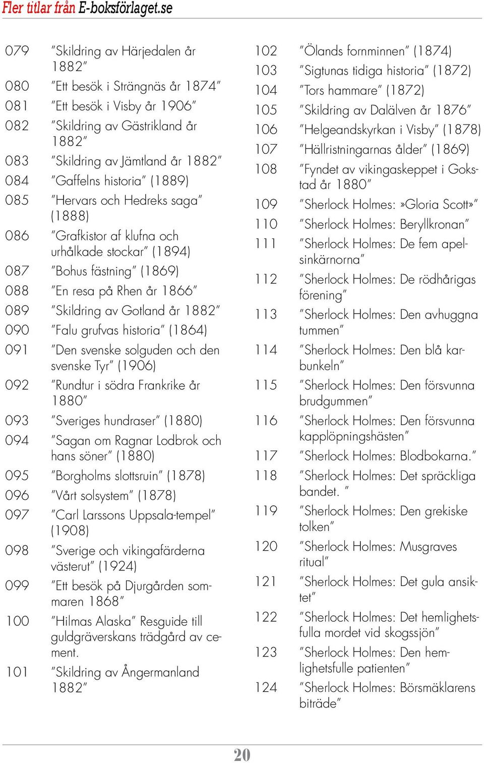 (1889) 085 Hervars och Hedreks saga (1888) 086 Grafkistor af klufna och urhålkade stockar (1894) 087 Bohus fästning (1869) 088 En resa på Rhen år 1866 089 Skildring av Gotland år 1882 090 Falu