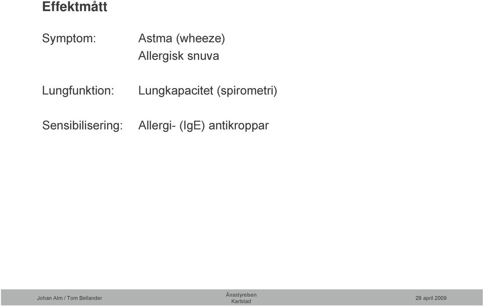 Lungfunktion: Lungkapacitet