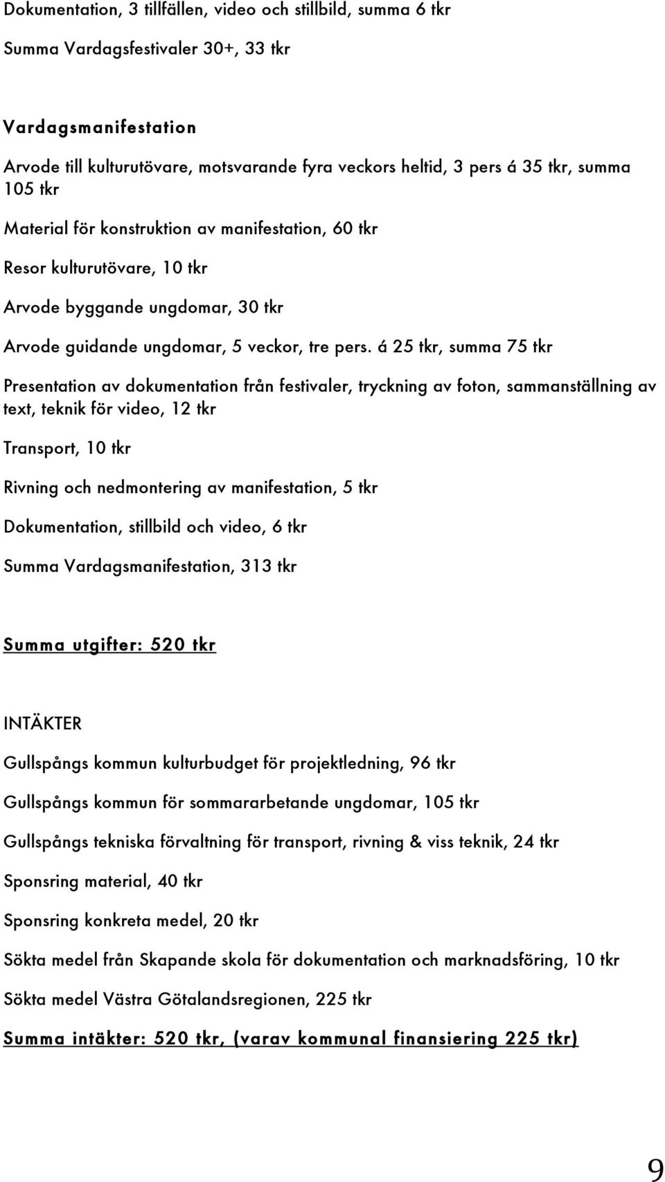 á 25 tkr, summa 75 tkr Presentation av dokumentation från festivaler, tryckning av foton, sammanställning av text, teknik för video, 12 tkr Transport, 10 tkr Rivning och nedmontering av