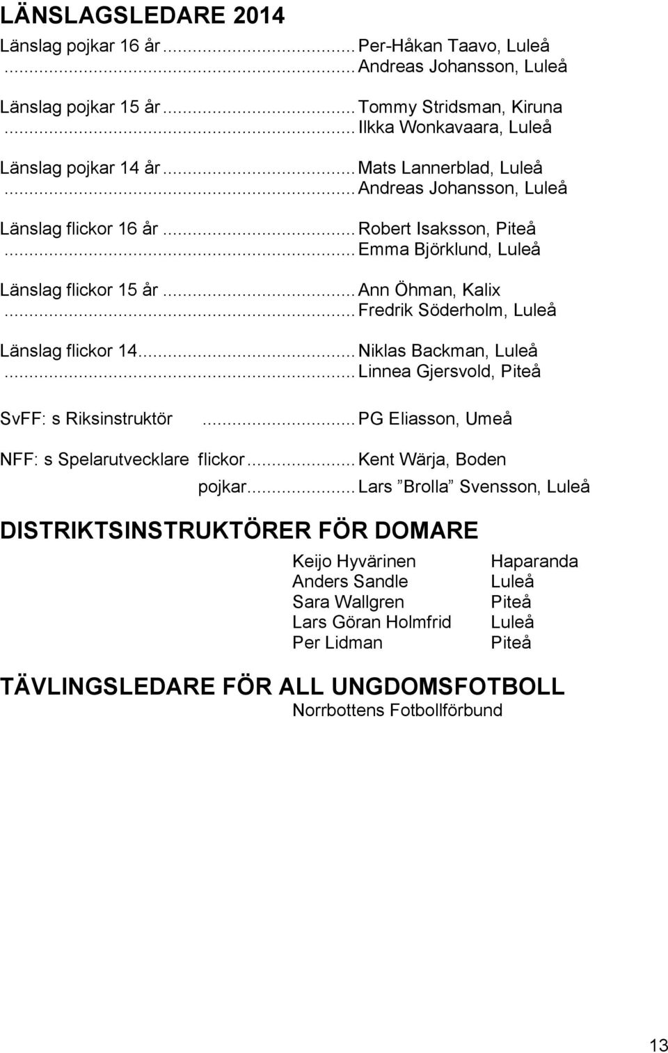 .. Fredrik Söderholm, Luleå Länslag flickor 14... Niklas Backman, Luleå... Linnea Gjersvold, Piteå SvFF: s Riksinstruktör... PG Eliasson, Umeå NFF: s Spelarutvecklare flickor.