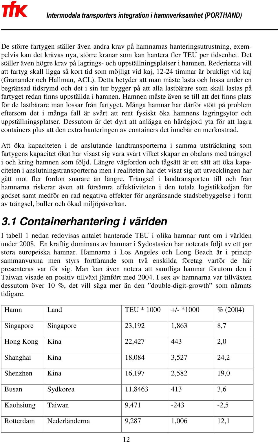 Rederierna vill att fartyg skall ligga så kort tid som möjligt vid kaj, 12-24 timmar är brukligt vid kaj (Granander och Hallman, ACL).