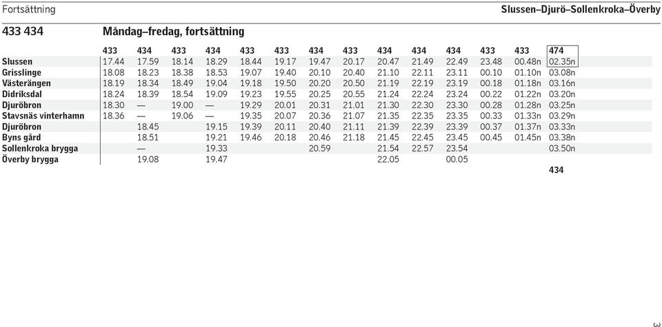 59 20.17 20.40 20.50 20.55 21.01 21.07 21.11 21.18 20.47 21.10 21.19 21.24 21.35 21.39 21.45 21.54 22.05 21.49 22.11 22.19 22.24 22.35 22.39 22.45 22.57 22.49 23.11 23.19 23.24 23.30 23.