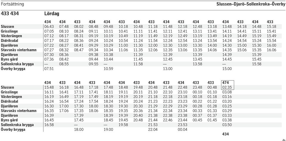 18 11.41 11.49 11.54 12.00 12.06 11.48 12.11 12.19 12.24 12.30 12.35 12.39 12.45 13.00 12.18 12.41 12.49 12.54 13.00 13.06 12.48 13.11 13.19 13.24 13.30 13.35 13.39 13.45 13.58 13.18 13.41 13.49 13.