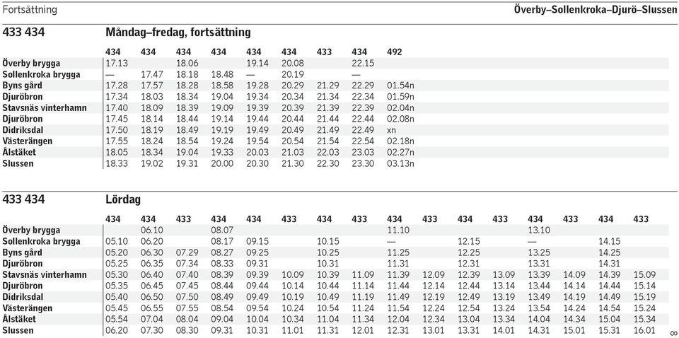 34 21.39 21.44 21.49 21.54 22.03 22.15 22.29 22.34 22.39 22.44 22.49 22.54 23.03 23.30 01.54n 01.59n 02.04n 02.08n xn 02.18n 02.27n 03.13n Lördag 434 434 434 433 05.10 05.20 05.25 05.30 05.35 05.