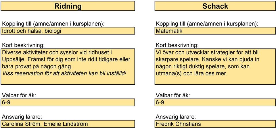 Viss reservation för att aktiviteten kan bli inställd!