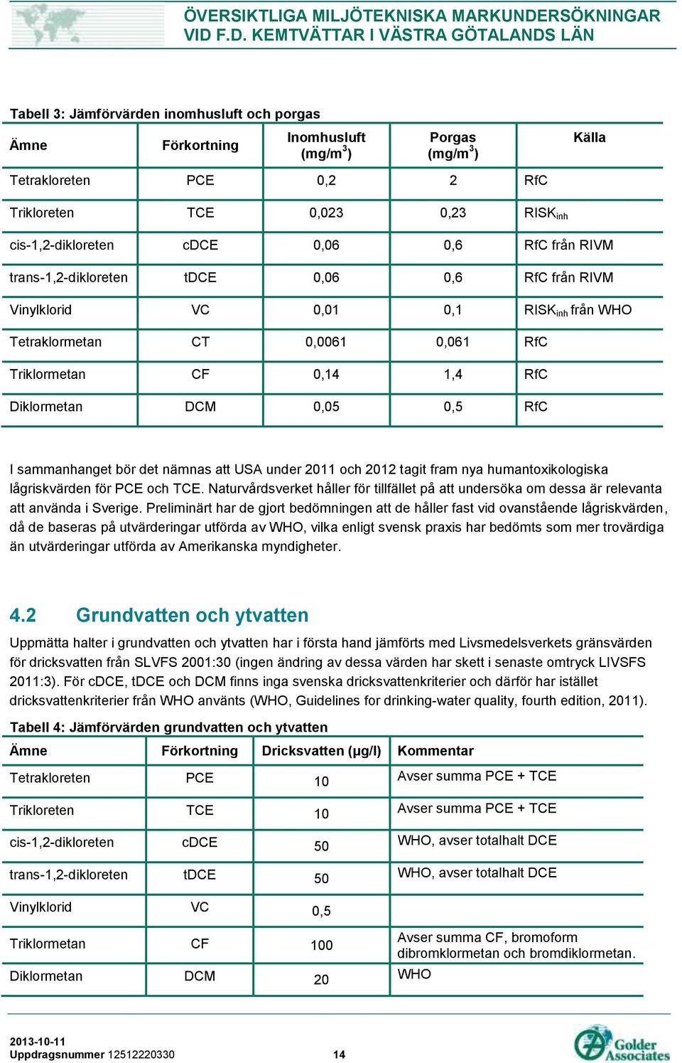 0,5 RfC I sammanhanget bör det nämnas att USA under 2011 och 2012 tagit fram nya humantoxikologiska lågriskvärden för PCE och TCE.