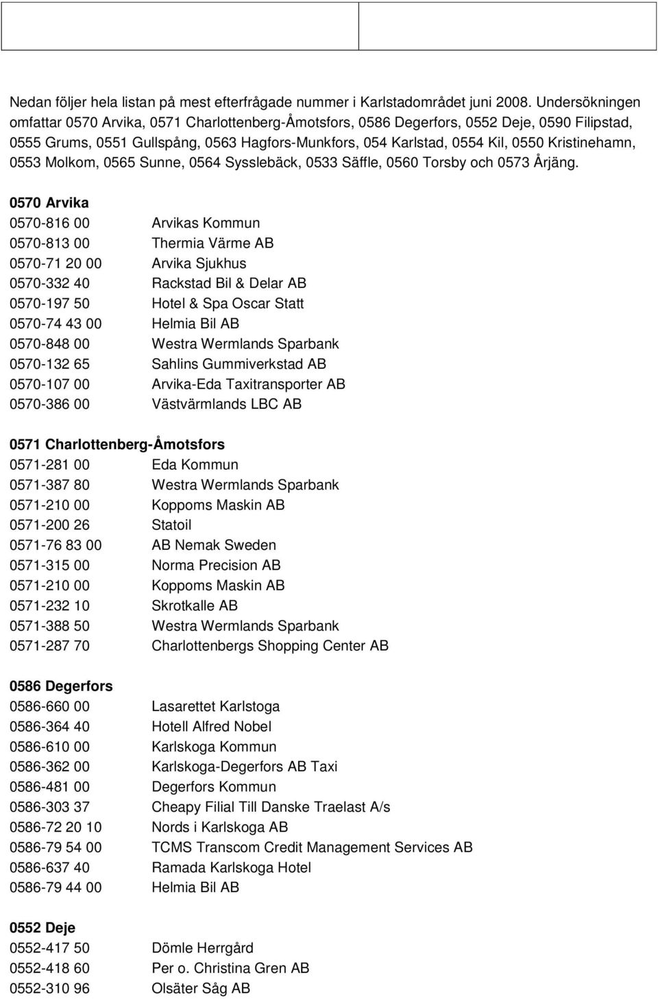 Kristinehamn, 0553 Molkom, 0565 Sunne, 0564 Sysslebäck, 0533 Säffle, 0560 Torsby och 0573 Årjäng.