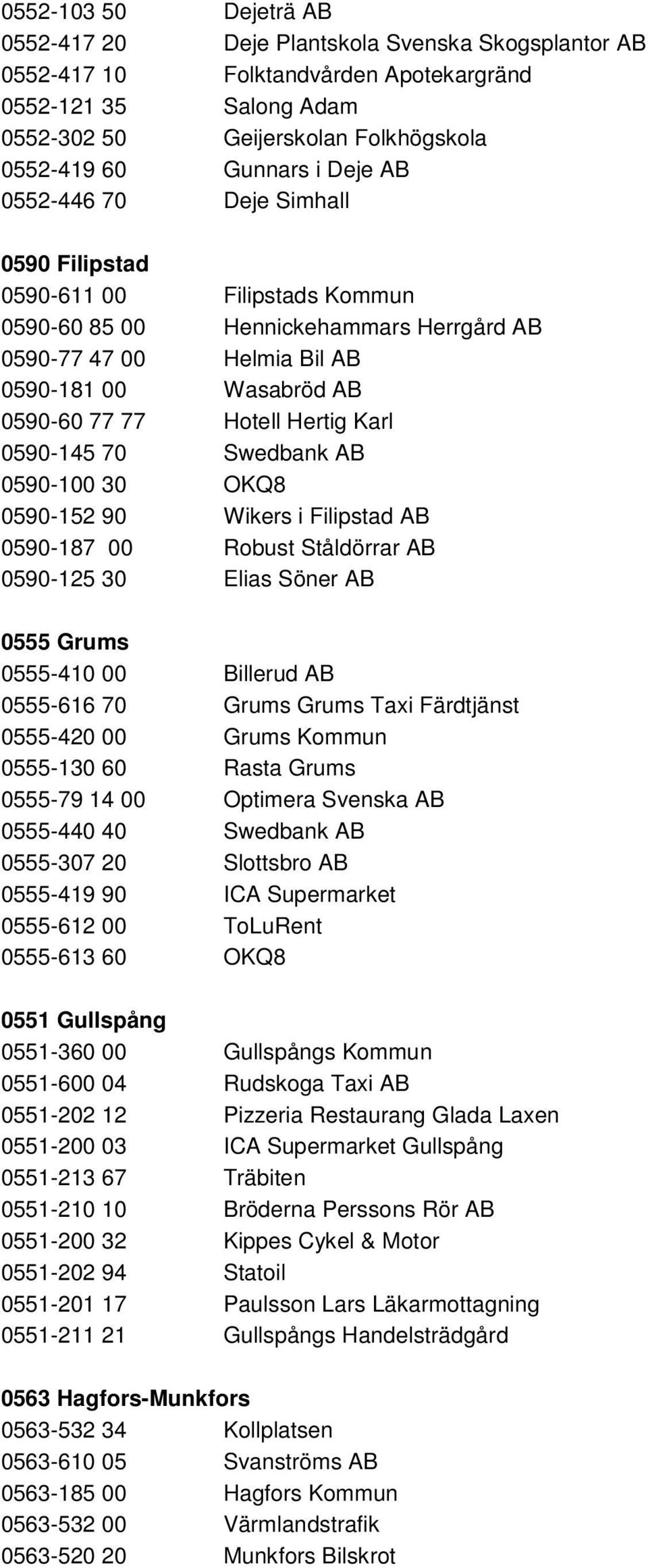 Karl 0590-145 70 Swedbank AB 0590-100 30 OKQ8 0590-152 90 Wikers i Filipstad AB 0590-187 00 Robust Ståldörrar AB 0590-125 30 Elias Söner AB 0555 Grums 0555-410 00 Billerud AB 0555-616 70 Grums Grums