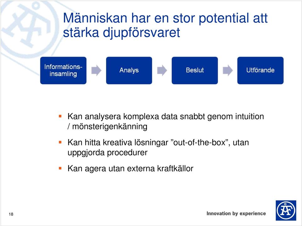 mönsterigenkänning Kan hitta kreativa lösningar