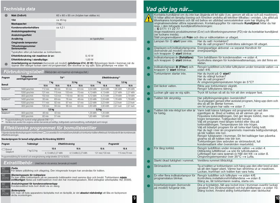 Effektförbrukning när maskinen är av: Effektförbrukning i standbyläge: 0,10 W 1,00 W se typskylten Innerbelysning av trumman (beroende på modell) (glödlampa E14, 25 W): Belysningen tänds i trumman