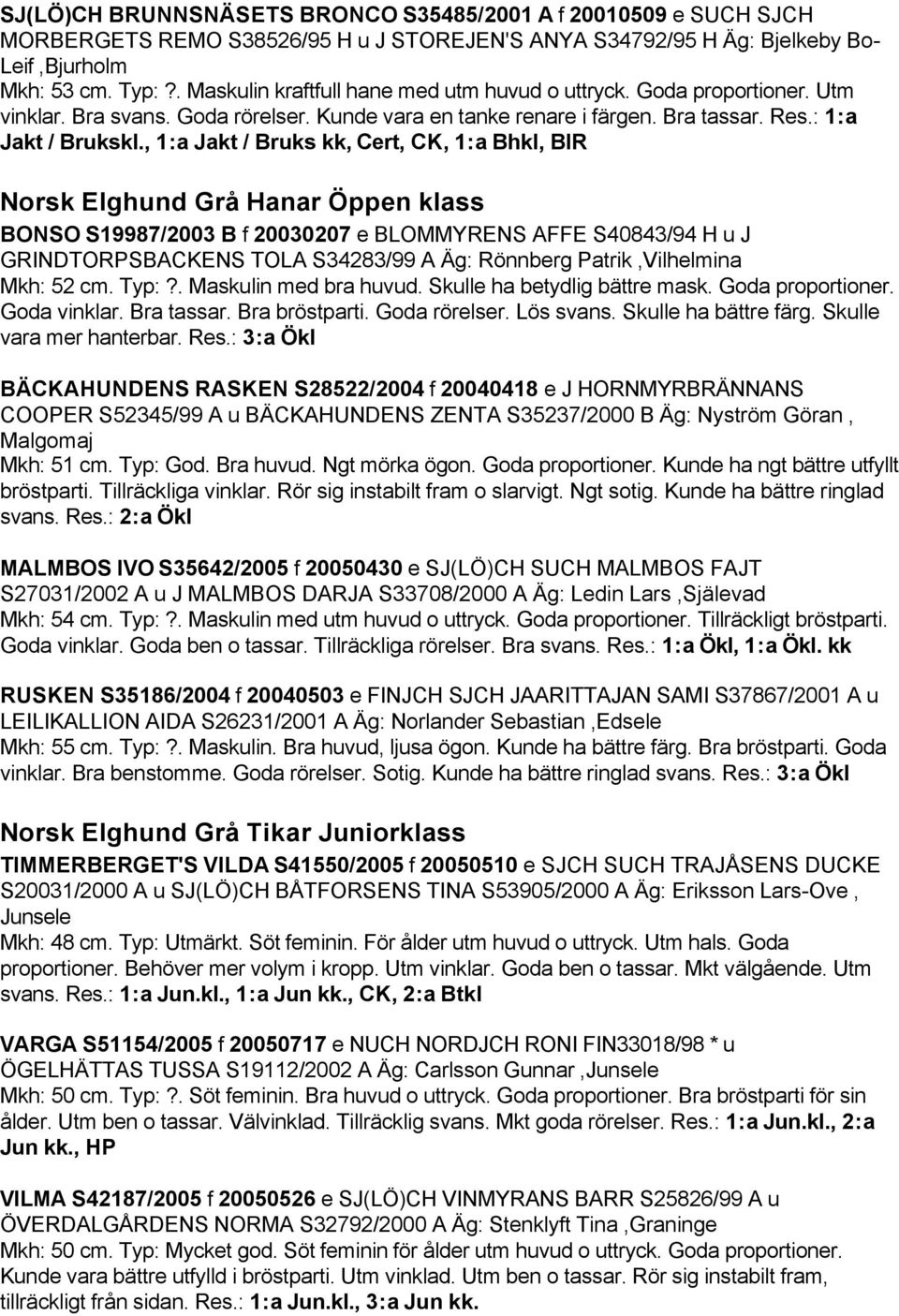 , 1:a Jakt / Bruks kk, Cert, CK, 1:a Bhkl, BIR Norsk Elghund Grå Hanar Öppen klass BONSO S19987/2003 B f 20030207 e BLOMMYRENS AFFE S40843/94 H u J GRINDTORPSBACKENS TOLA S34283/99 A Äg: Rönnberg