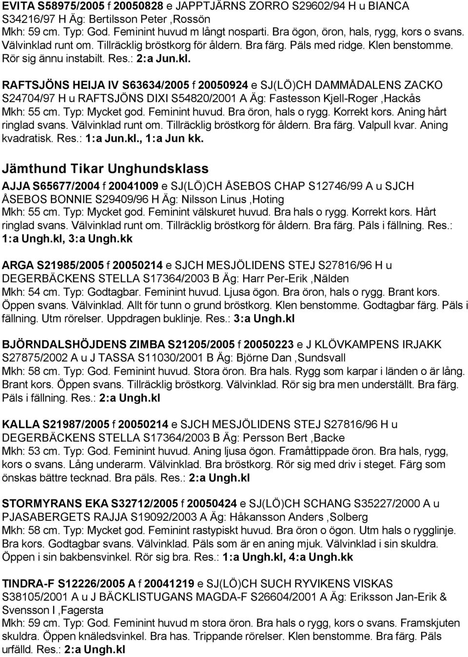 d runt om. Tillräcklig bröstkorg för åldern. Bra färg. Päls med ridge. Klen benstomme. Rör sig ännu instabilt. Res.: 2:a Jun.kl. RAFTSJÖNS HEIJA IV S63634/2005 f 20050924 e SJ(LÖ)CH DAMMÅDALENS ZACKO S24704/97 H u RAFTSJÖNS DIXI S54820/2001 A Äg: Fastesson Kjell-Roger,Hackås Mkh: 55 cm.