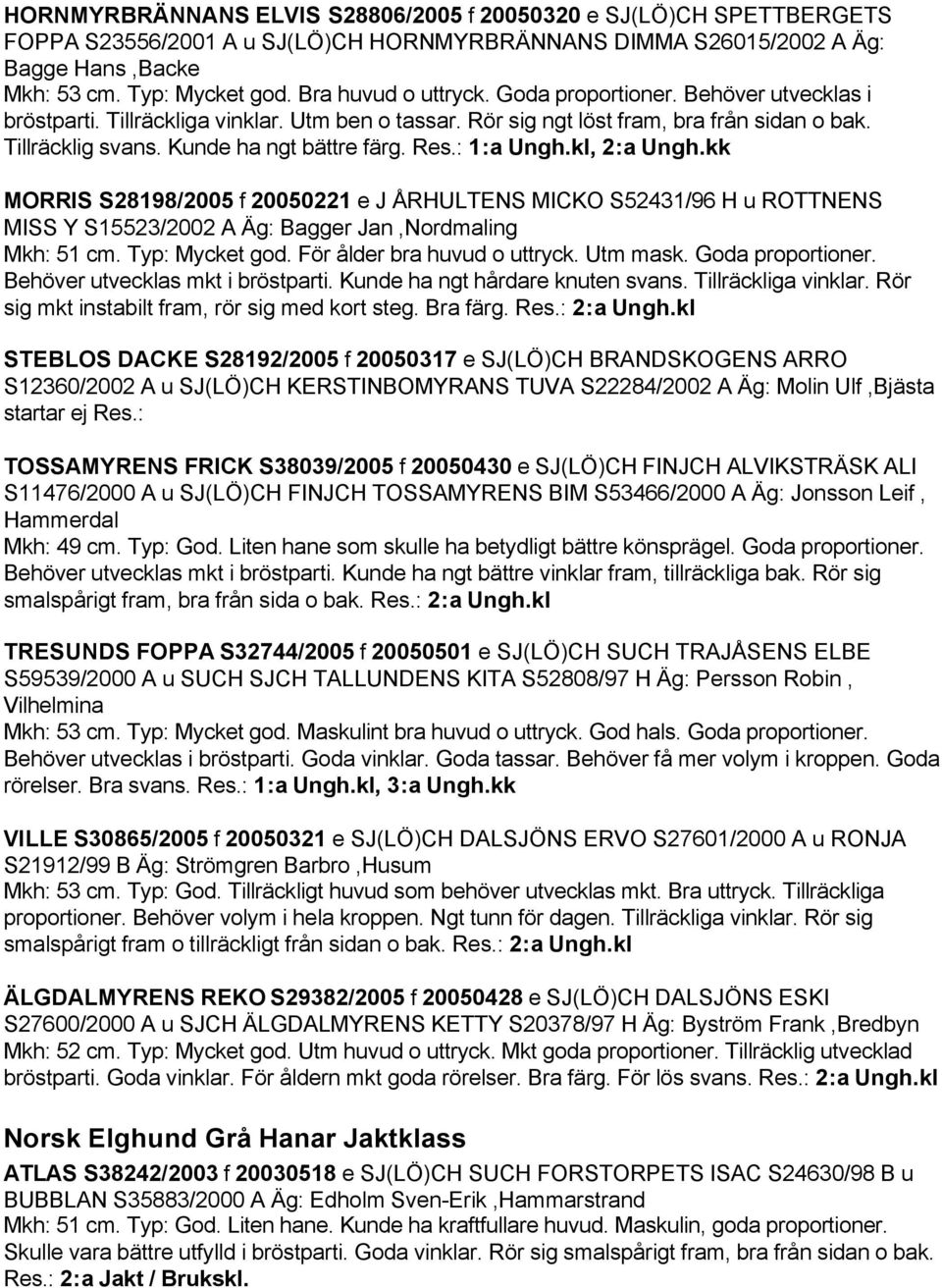 Kunde ha ngt bättre färg. Res.: 1:a Ungh.kl, 2:a Ungh.kk MORRIS S28198/2005 f 20050221 e J ÅRHULTENS MICKO S52431/96 H u ROTTNENS MISS Y S15523/2002 A Äg: Bagger Jan,Nordmaling Mkh: 51 cm.