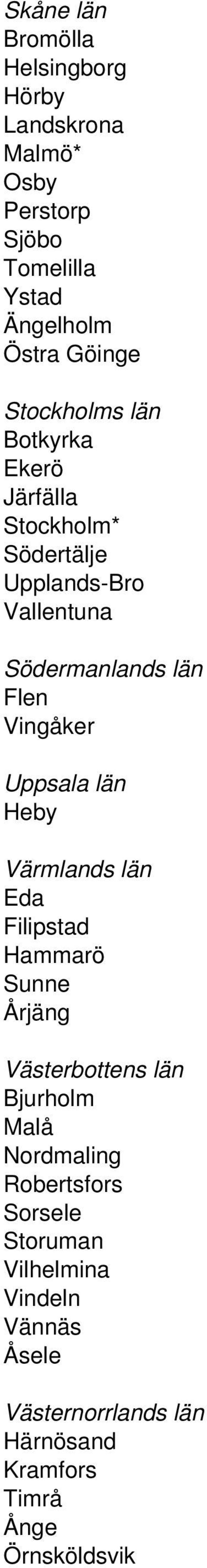 Vingåker Uppsala län Heby Värmlands län Eda Filipstad Hammarö Sunne Årjäng Västerbottens län Bjurholm Malå