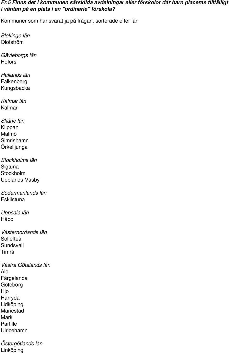Kalmar Skåne län Klippan Malmö Simrishamn Örkelljunga Stockholms län Sigtuna Stockholm Upplands-Väsby Södermanlands län Eskilstuna Uppsala län Håbo