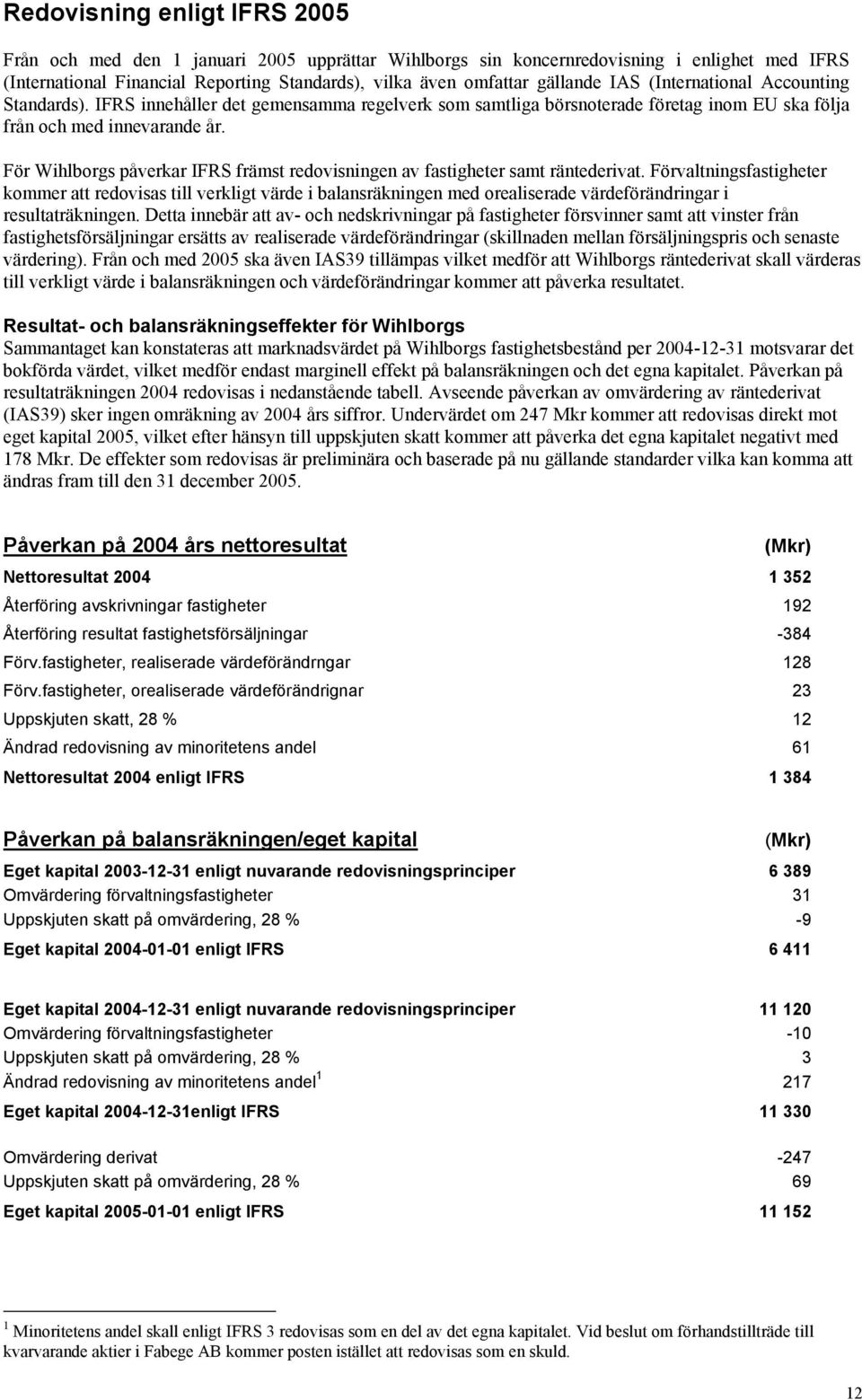 För Wihlborgs påverkar IFRS främst redovisningen av fastigheter samt räntederivat.