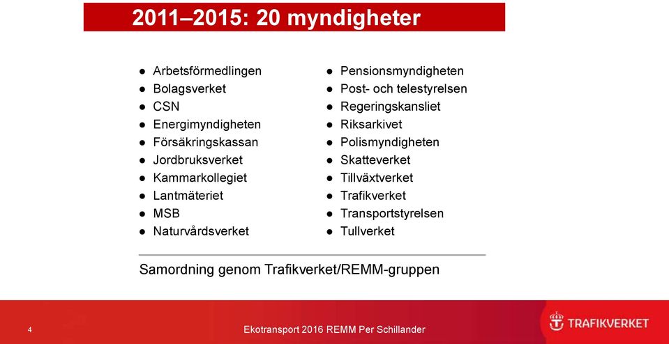 Pensionsmyndigheten Post- och telestyrelsen Regeringskansliet Riksarkivet Polismyndigheten
