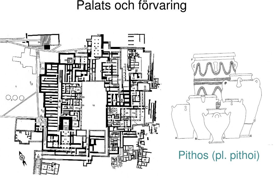 förvaring