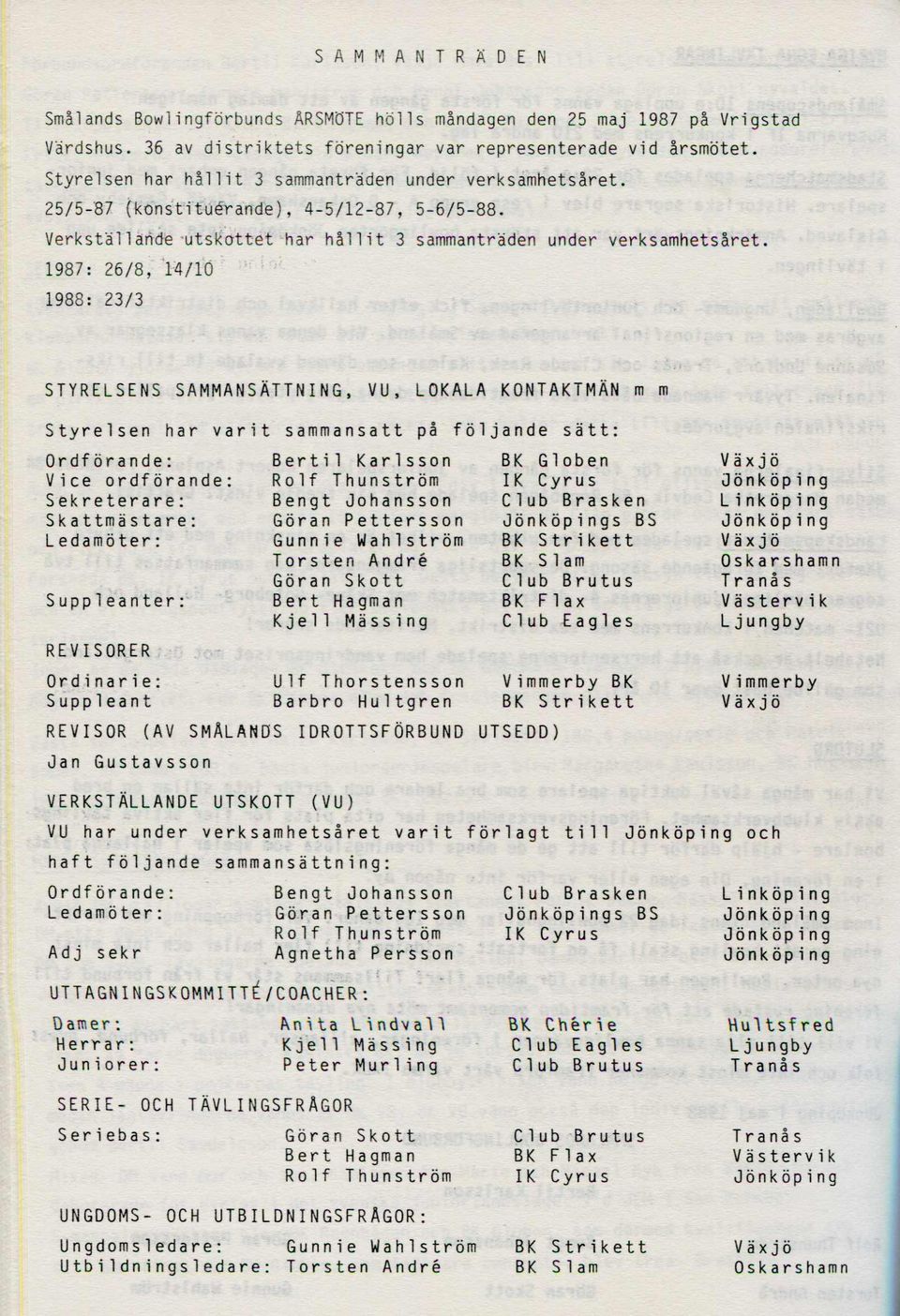 1987: 26/8, 14/10 1988: 23/3 S T Y R E L S E N S S A M M A N S Ä T T N I N G, VU, L O K A L A K O N T A K T M Ä N m m S t y r e l s e n har varit s a m m a n s a t t på f ö l j a n d e sätt: