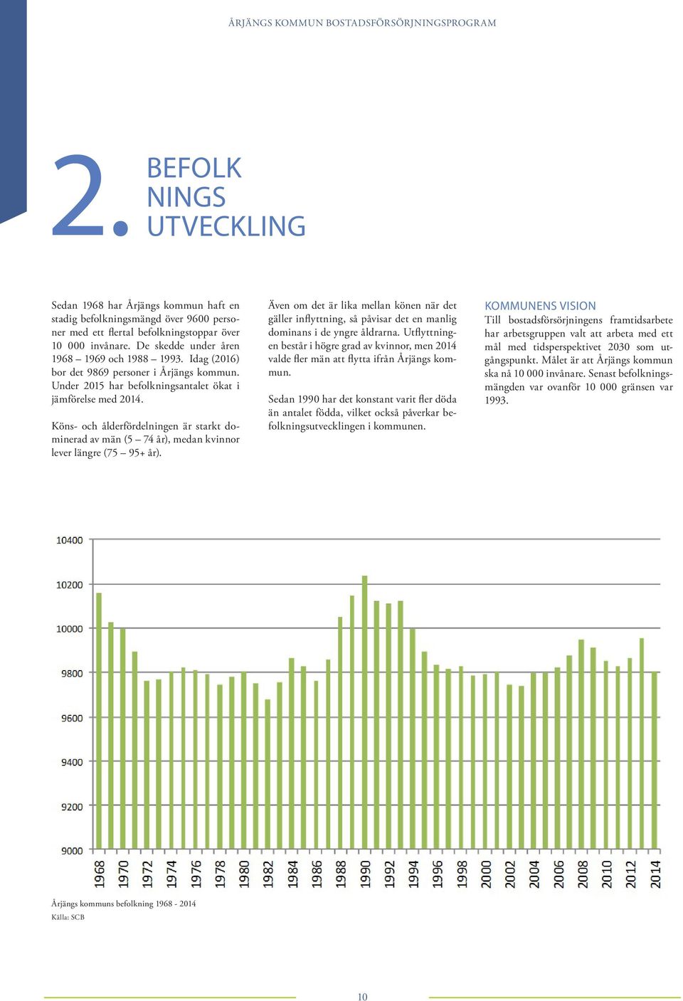 De skedde under åren 1968 1969 och 1988 1993. Idag (2016) bor det 9869 personer i Årjängs kommun. Under 2015 har befolkningsantalet ökat i jämförelse med 2014.