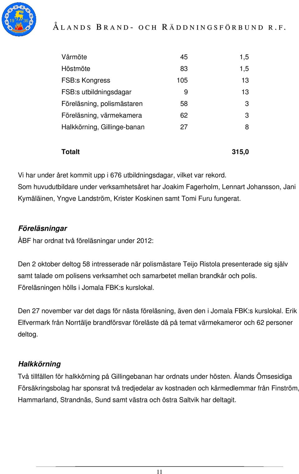 Som huvudutbildare under verksamhetsåret har Joakim Fagerholm, Lennart Johansson, Jani Kymäläinen, Yngve Landström, Krister Koskinen samt Tomi Furu fungerat.