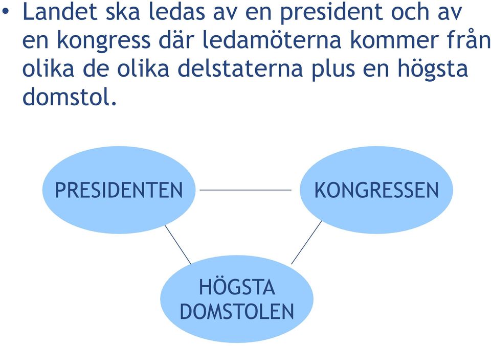 de olika delstaterna plus en högsta