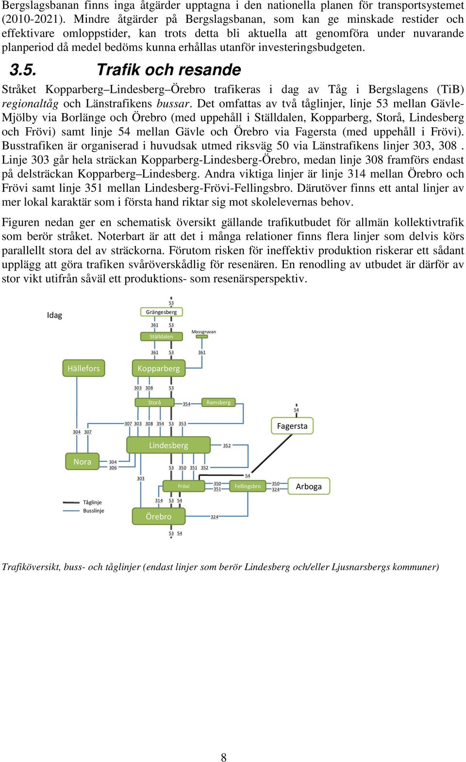 utanför investeringsbudgeten. 3.5. Trafik och resande Stråket Kopparberg Lindesberg Örebro trafikeras i dag av Tåg i Bergslagens (TiB) regionaltåg och Länstrafikens bussar.