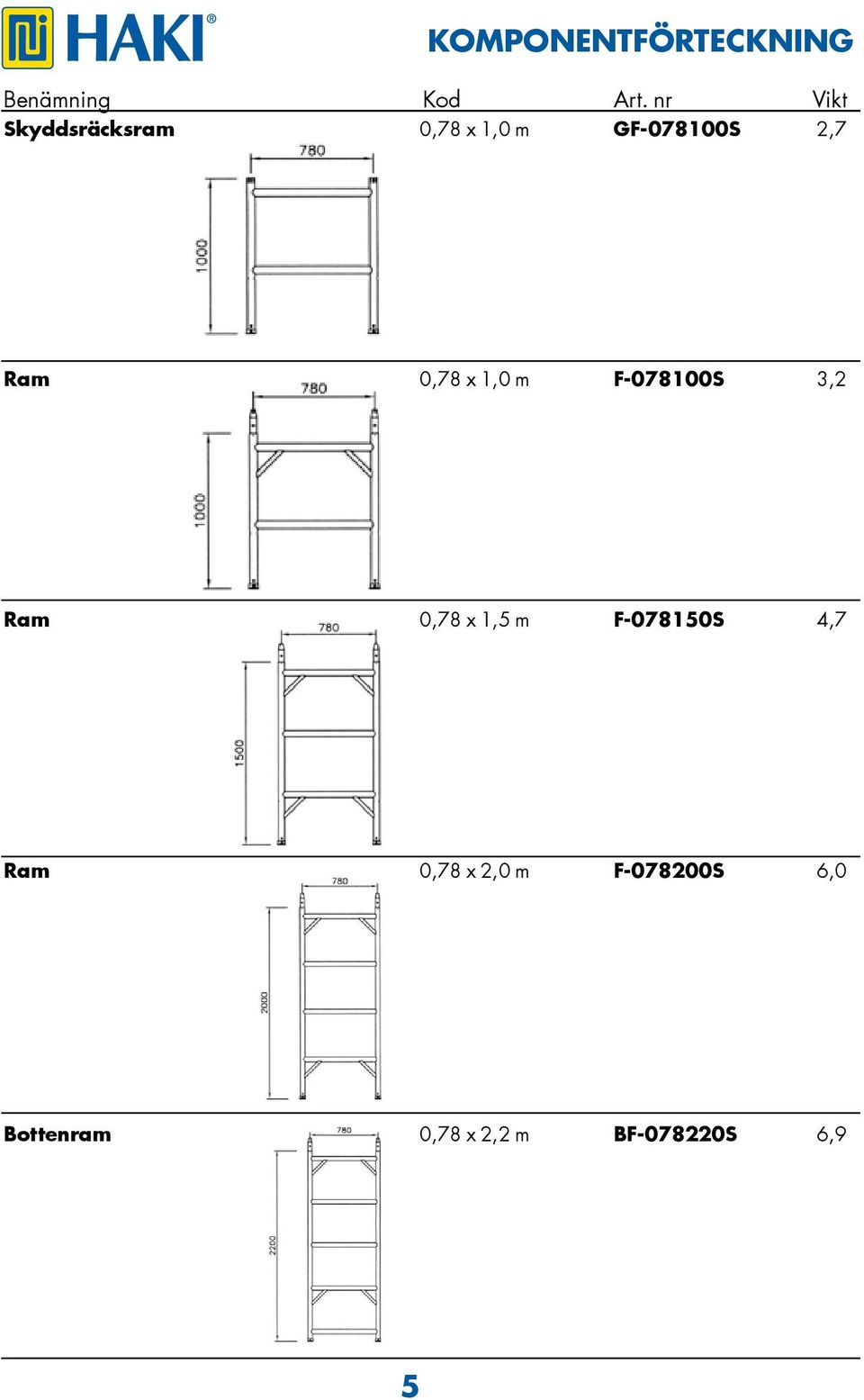 0,78 x 1,0 m F-078100S 3,2 Ram 0,78 x 1,5 m F-078150S