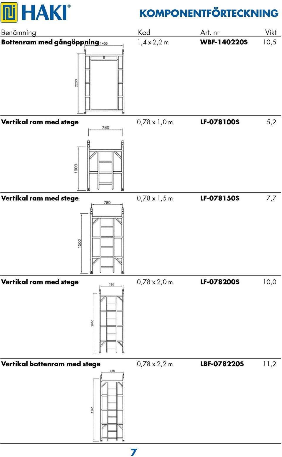 stege 0,78 x 1,0 m LF-078100S 5,2 Vertikal ram med stege 0,78 x 1,5 m