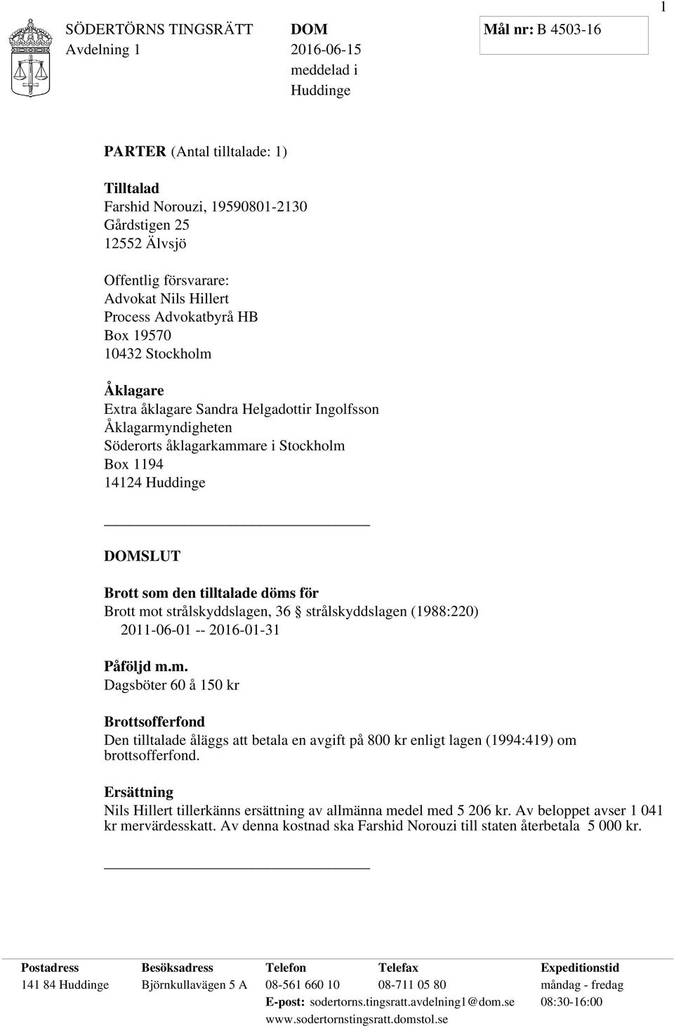 Brott mot strålskyddslagen, 36 strålskyddslagen (1988:220) 2011-06-01 -- 2016-01-31 Påföljd m.m. Dagsböter 60 å 150 kr Brottsofferfond Den tilltalade åläggs att betala en avgift på 800 kr enligt lagen (1994:419) om brottsofferfond.