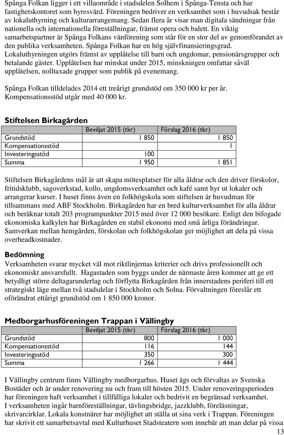 Sedan flera år visar man digitala sändningar från nationella och internationella föreställningar, främst opera och balett.