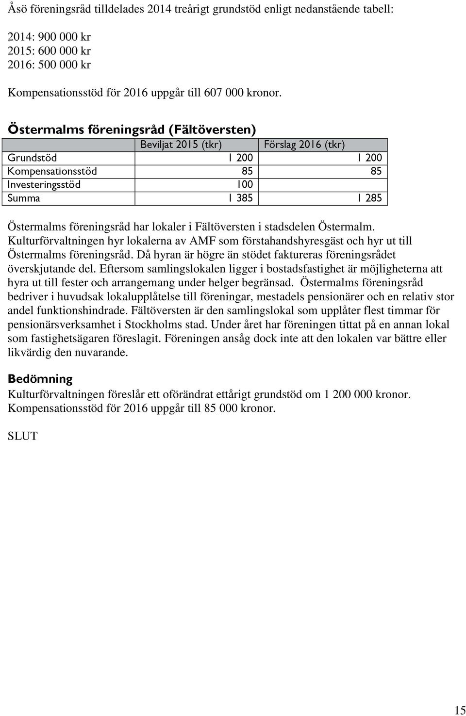 Kulturförvaltningen hyr lokalerna av AMF som förstahandshyresgäst och hyr ut till Östermalms föreningsråd. Då hyran är högre än stödet faktureras föreningsrådet överskjutande del.